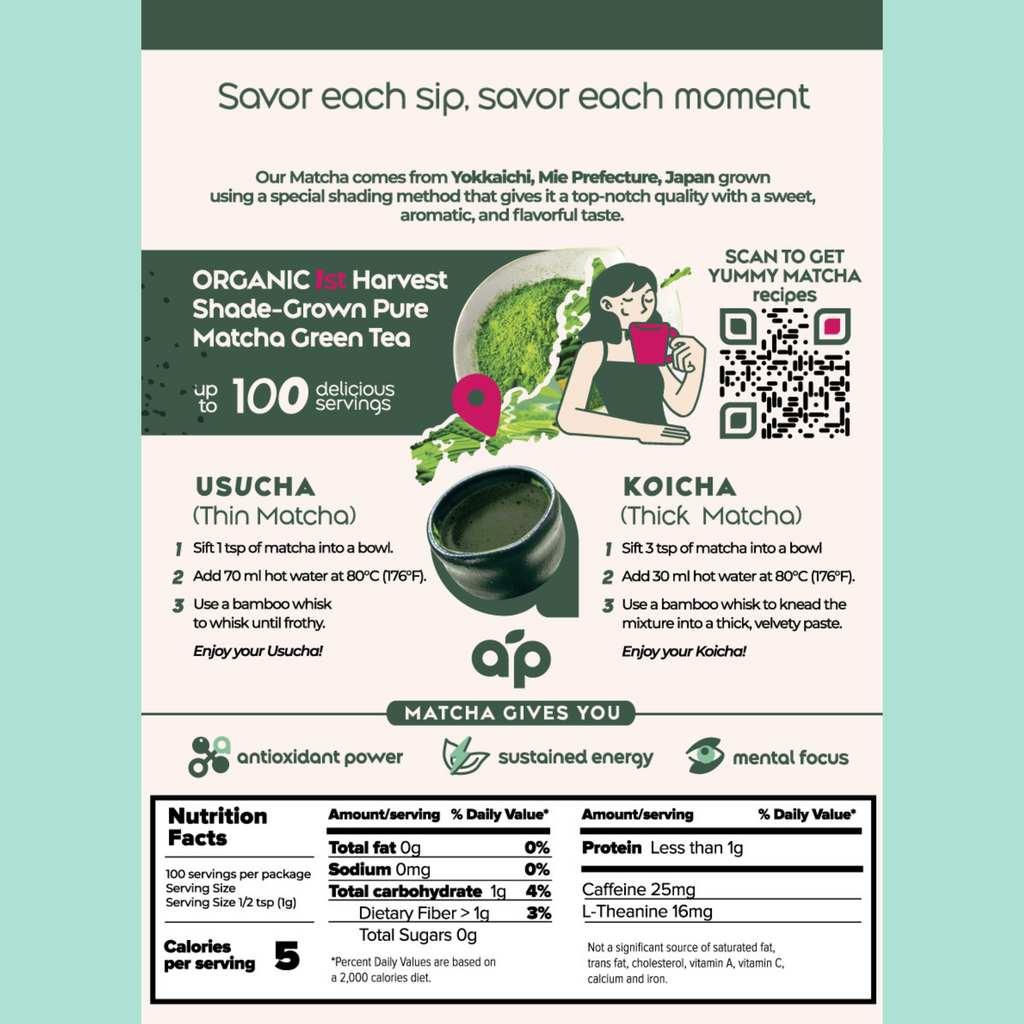 Dive into our infographic on Organic Japanese Ceremonial Grade Matcha Green Tea Powder. It details preparation steps and nutrition facts on a green background, showcasing why this vibrant tea is a well-being powerhouse.