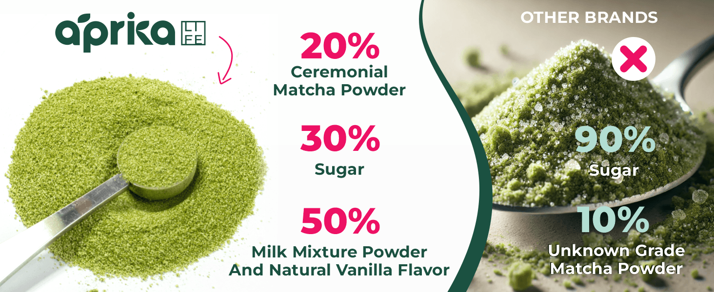 A spoon in green aprika matcha powder with ingredient breakdowns, compared to a sugary other brand's powder.