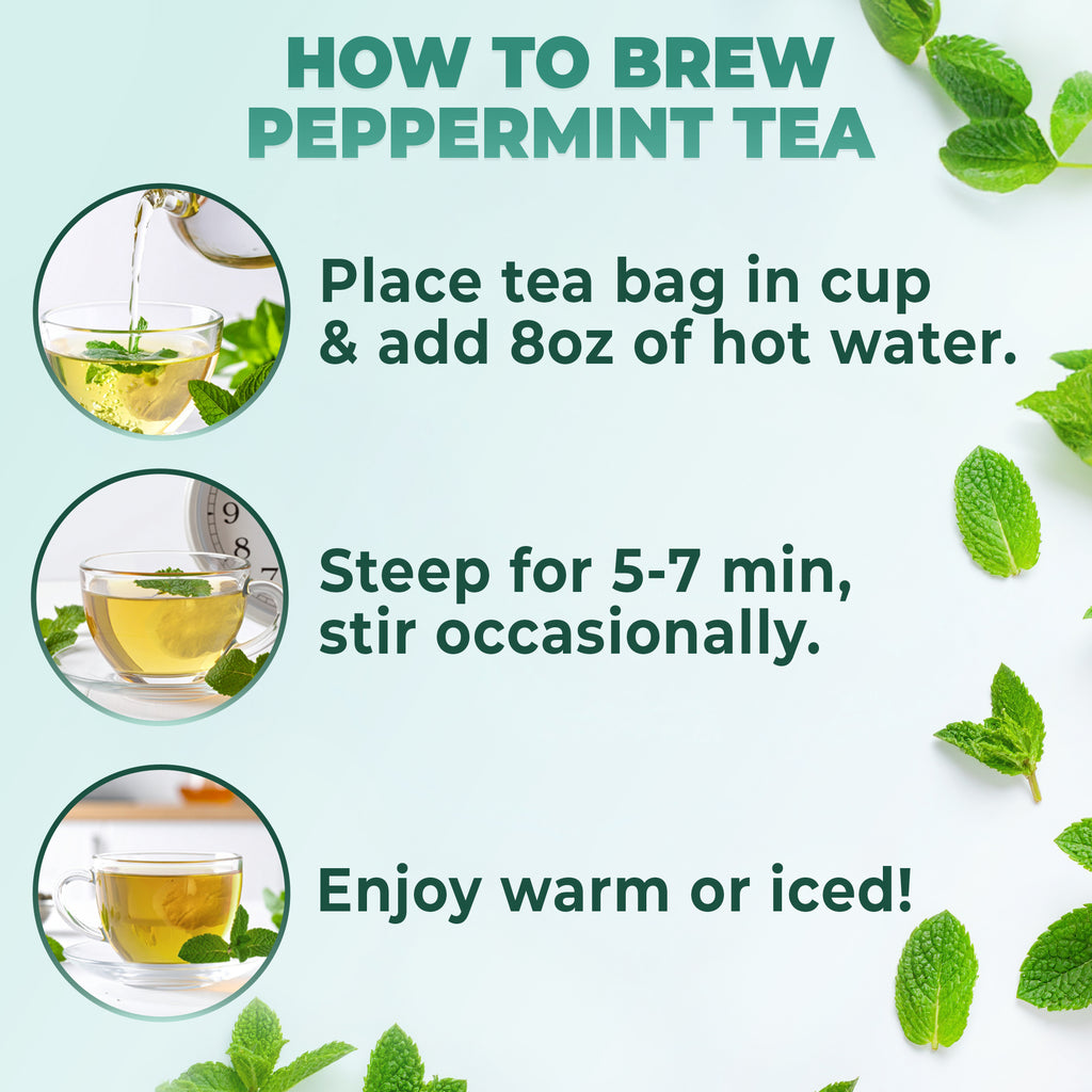 Instructional graphic showing steps to brew 100% Pure Peppermint Herbal Tea (60 Bags), a caffeine-free option for wellness, with images of tea cups and fresh mint leaves.