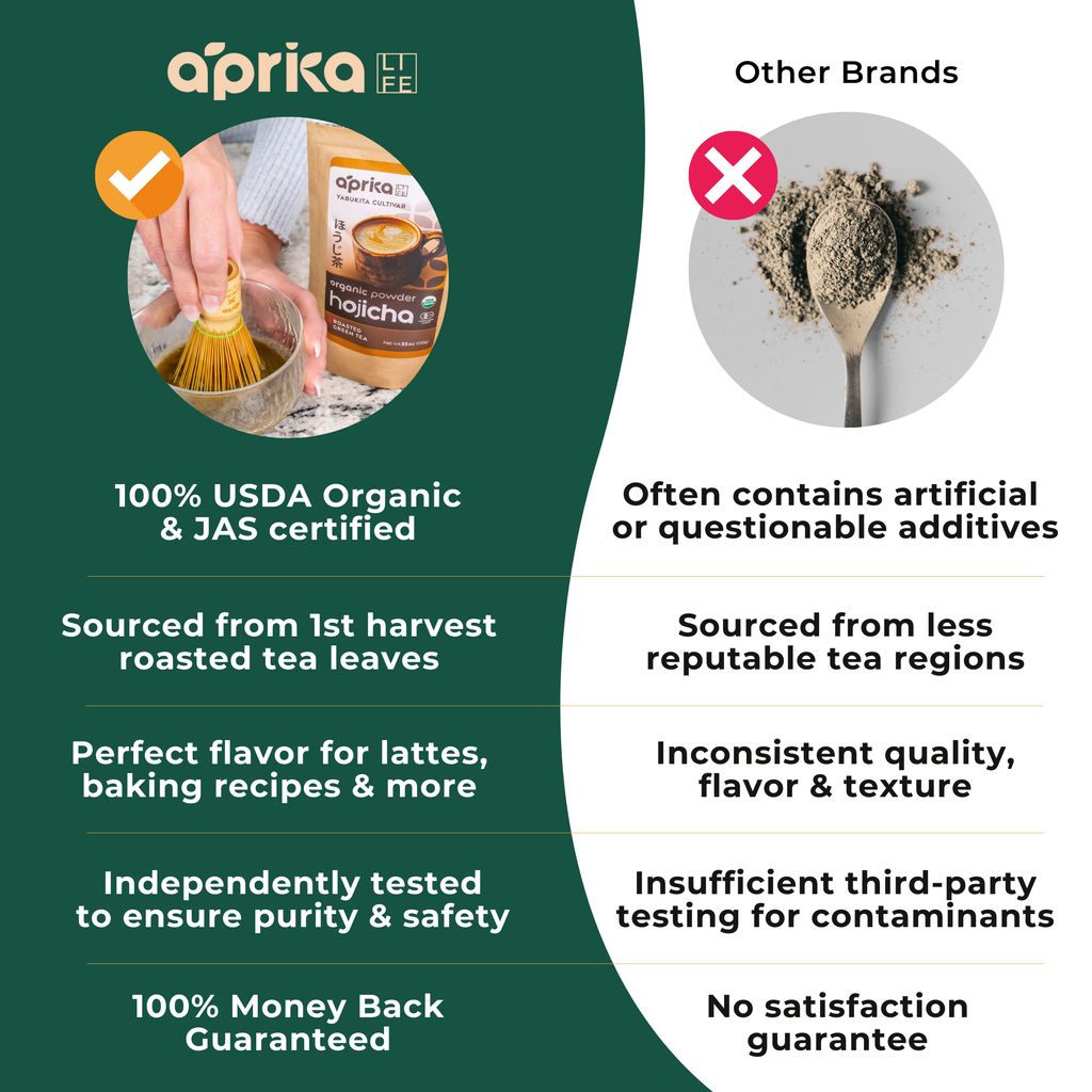 Aprika Life vs other hojicha brands
