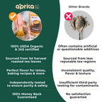 Aprika Life vs other hojicha brands