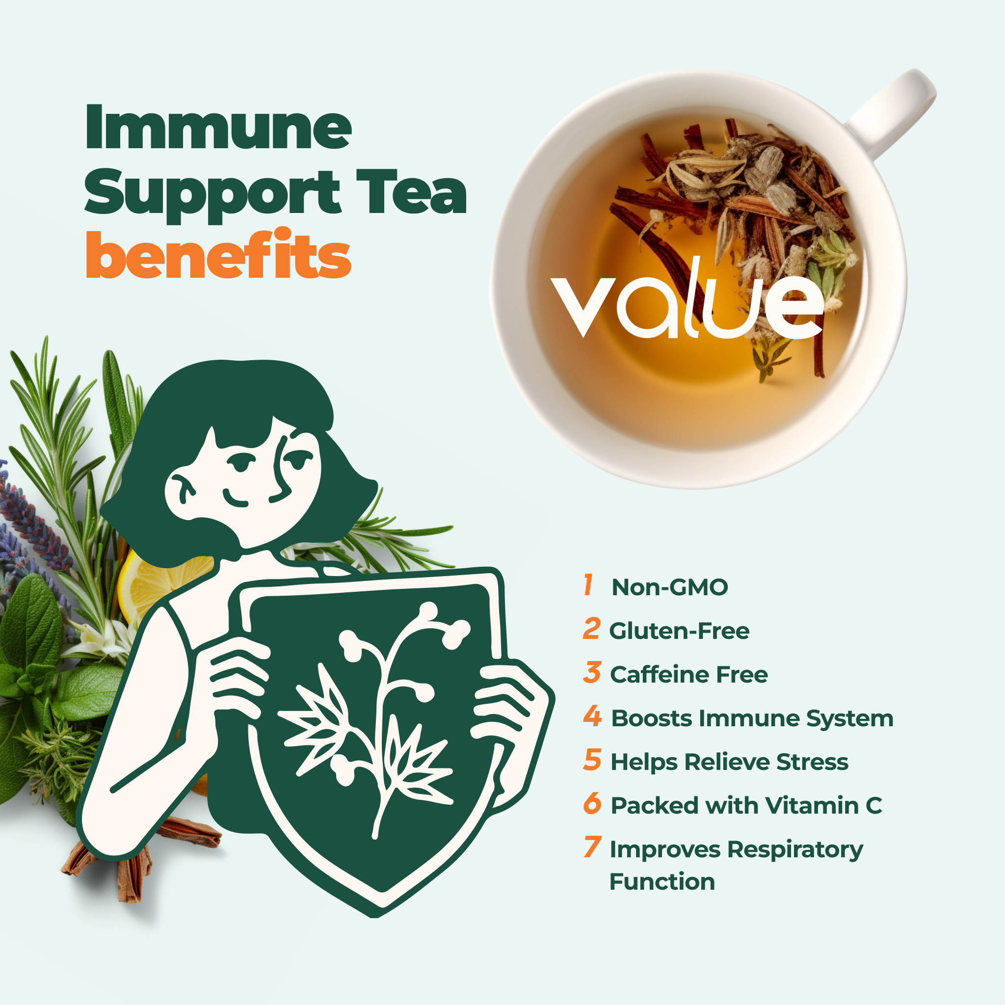 Illustration of Immune System Support Herbal Tea benefits featuring herbs, a teacup, and a shield graphic. Immune health benefits list includes 1-7 points, highlighting the natural immune support this soothing blend offers.