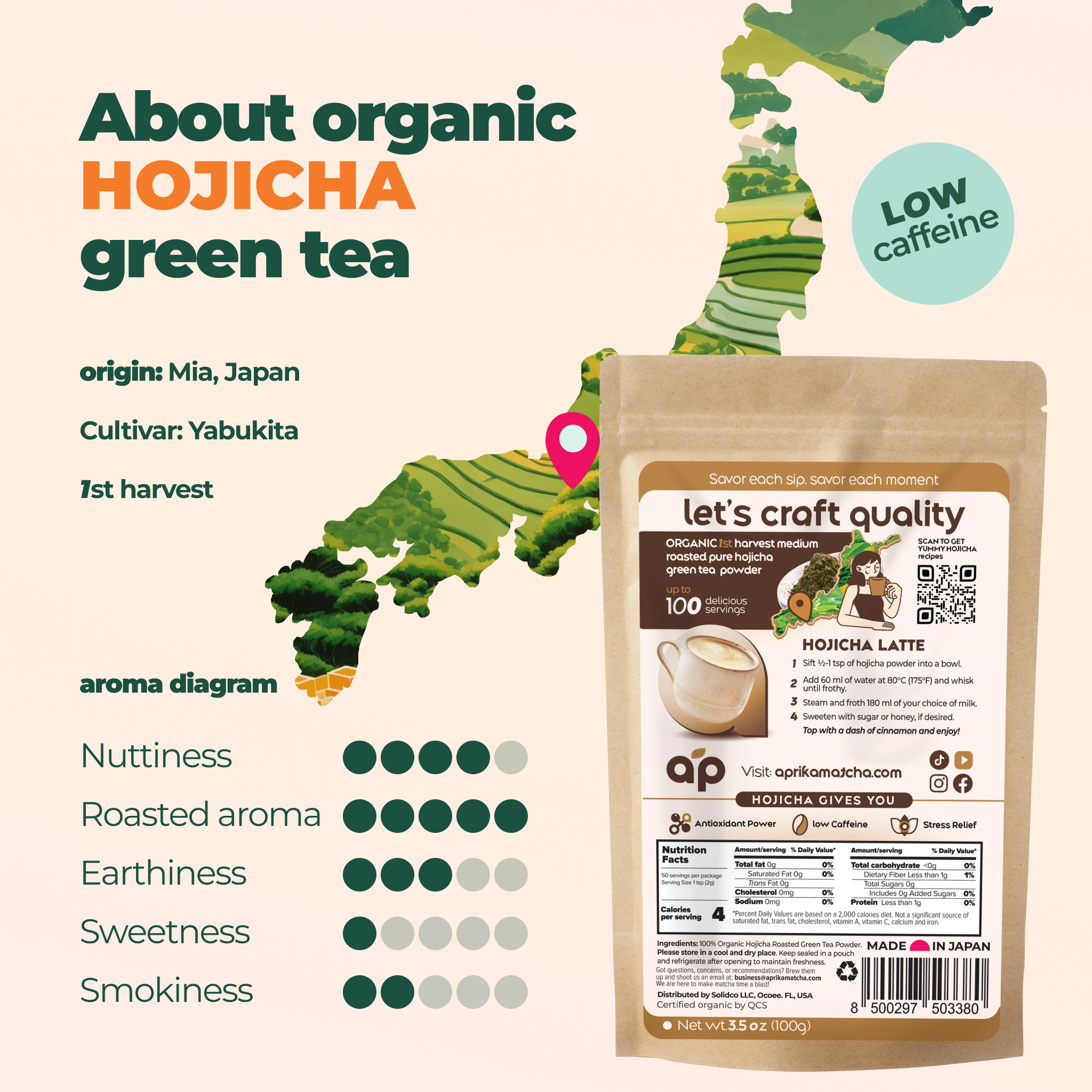 Hojicha Green Tea Powder's package depicts an aroma diagram and a map of Mia, Japan. Made from roasted Japanese tea leaves, it boasts low caffeine content and rich flavors.
