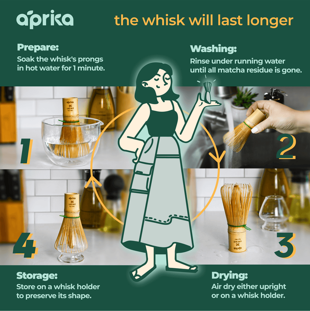 A cartoon woman illustrates sustainable methods for preparing, washing, drying, and storing the Bamboo Matcha Whisk (100 Prongs).